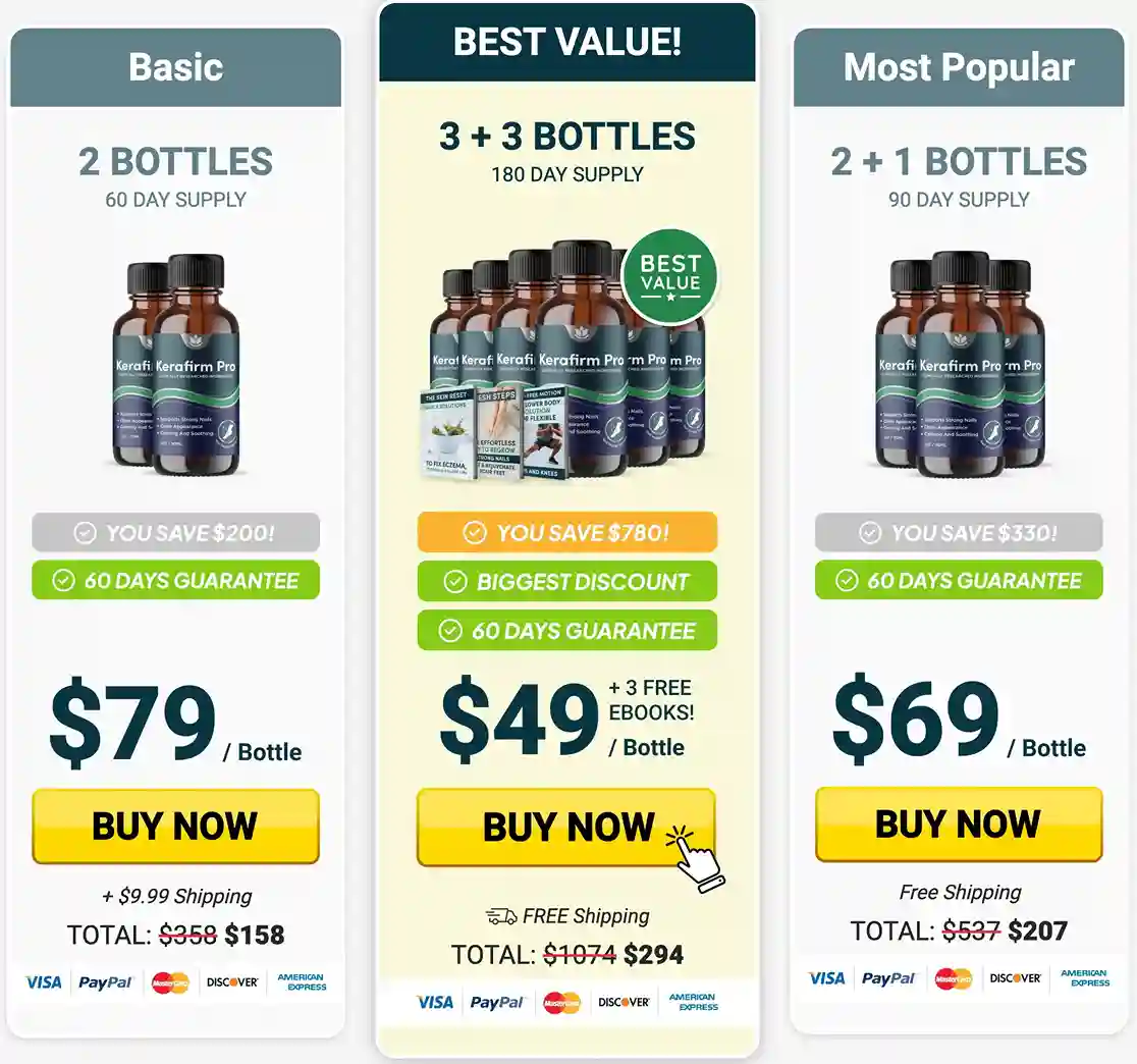 Kerafirm Pro Pricing — 2, 3 and 6 Bottle Packages